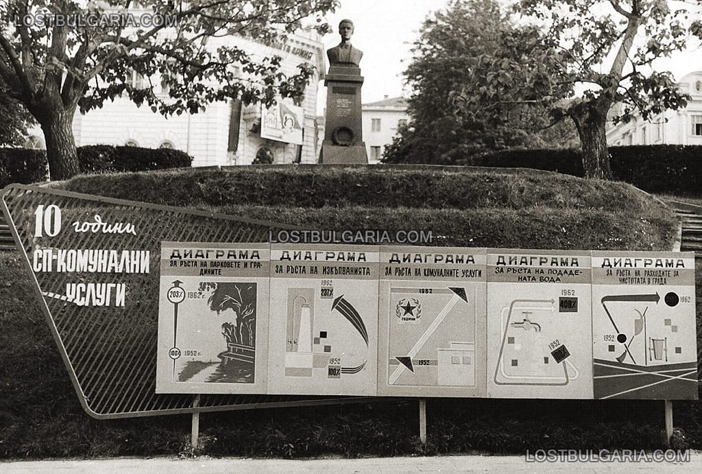 Шумен, табло-диаграма с ръста на комуналните услуги в града, отзад - паметникът на Панайот Волов, 60-те години на ХХ век